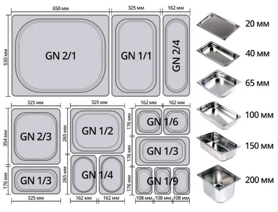 Гастроемкость Hurakan GN 1/1-100