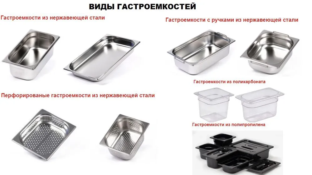 Гастроемкость Hurakan GN 1/1-100